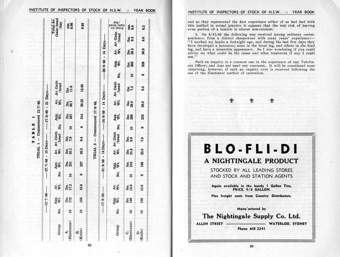 1949 Page 082 083